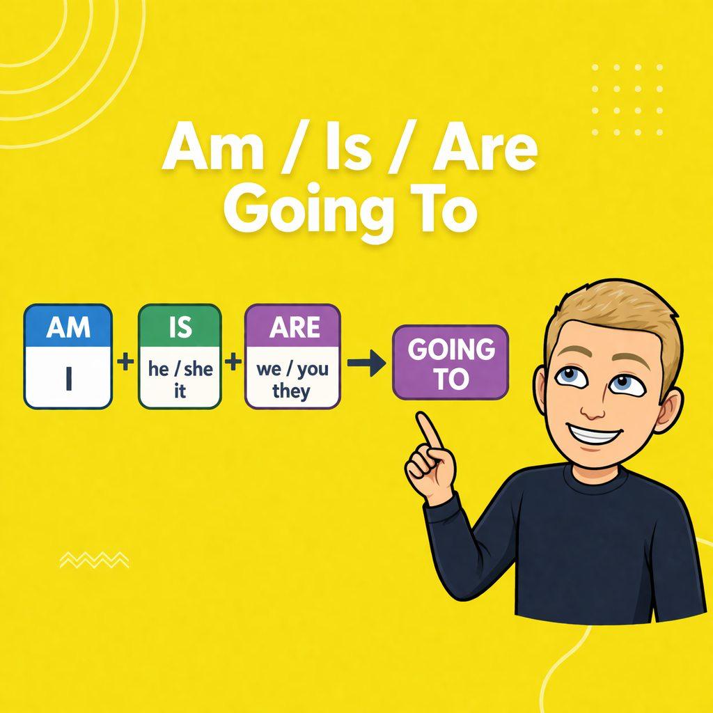 am / is / are going to