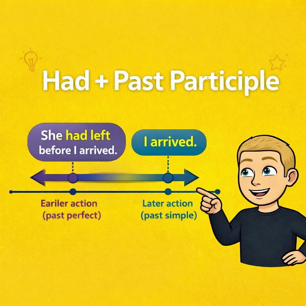 had / hadn't / Had I?