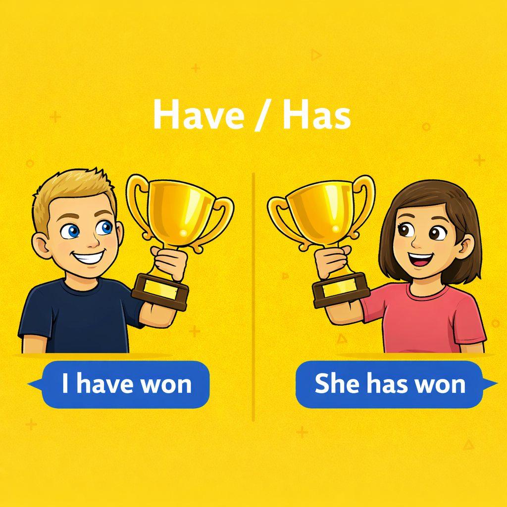 have / haven't / Have I?