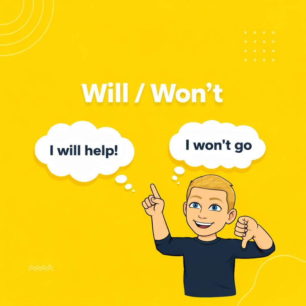 will / won't / Will I?